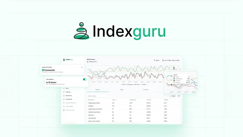 Indexguru Lifetime Deal