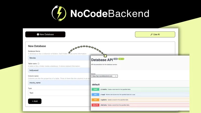 NoCodeBackend-Lifetime Deal