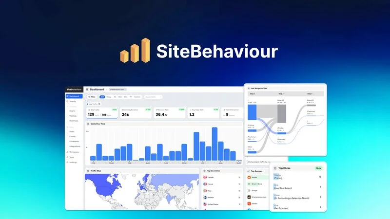 SiteBehaviour Lifetime Deal