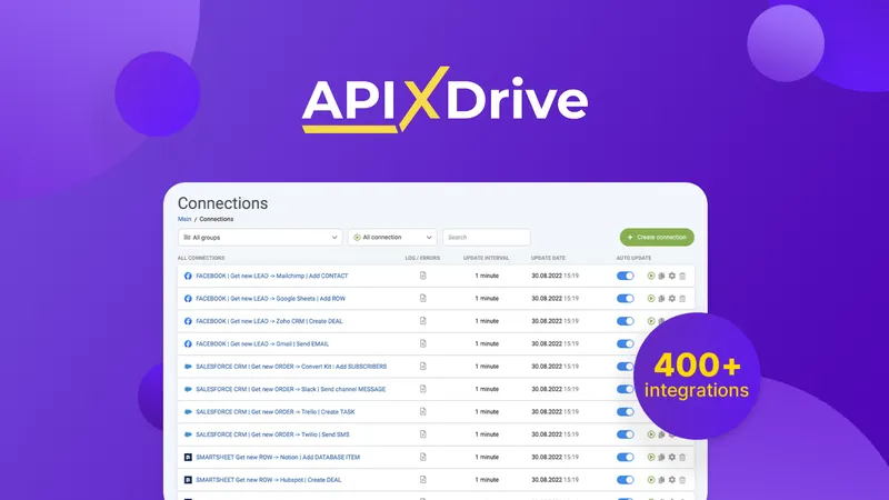 ApiX Drive Lifetime Deal