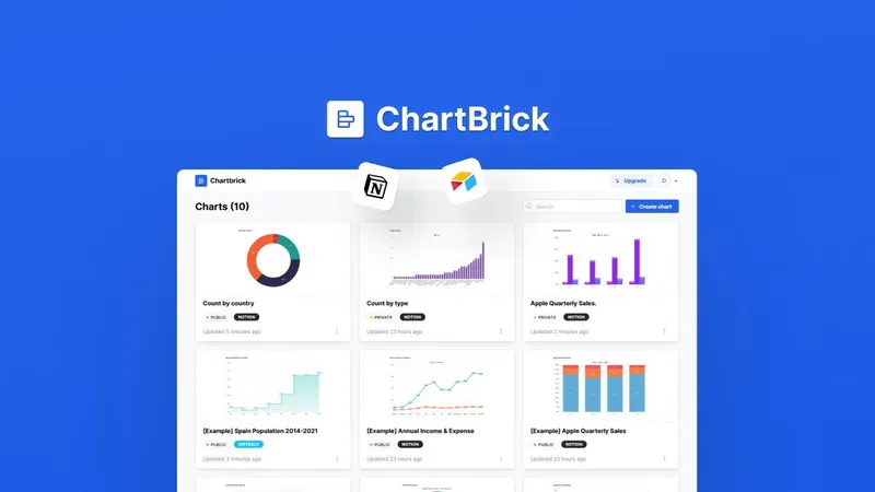 ChartBrick Lifetime Deal