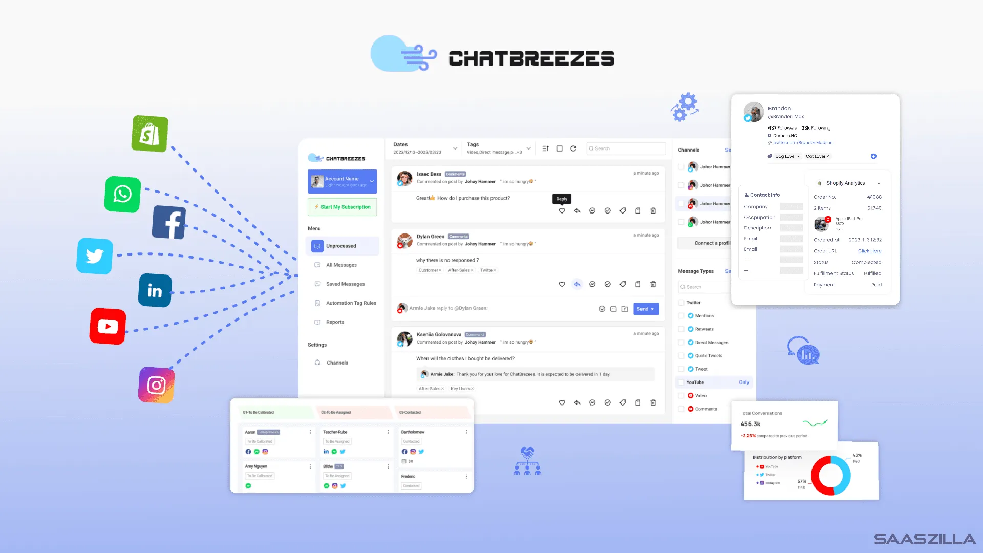 Chat Breezes Lifetime Deal