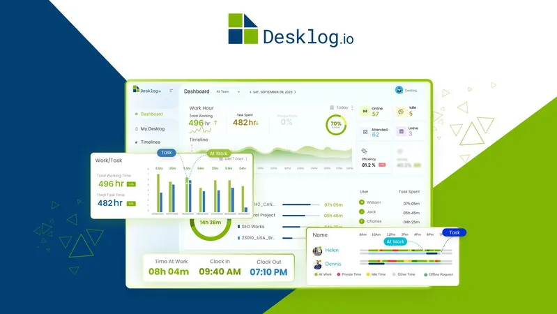 Desklog Lifetime Deal