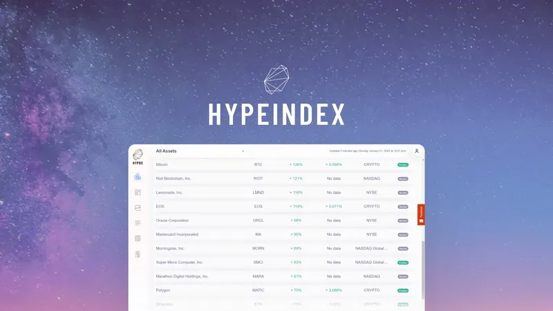 HypeIndex AI Lifetime Deal