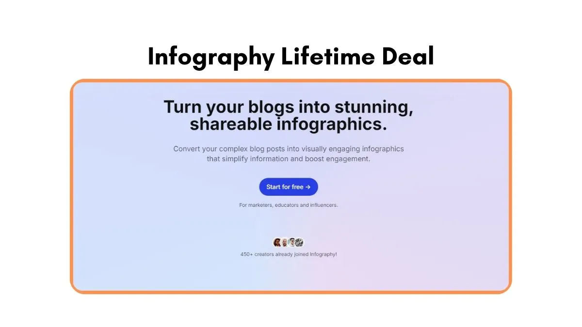 Infography Lifetime Deal