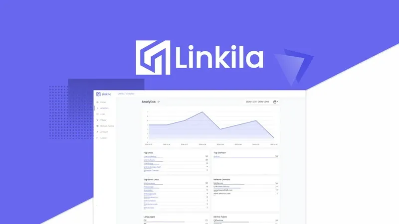 Linkila Lifetime Deal