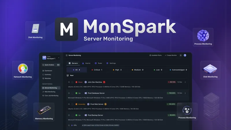 MonSpark Server Monitoring Lifetime Deal