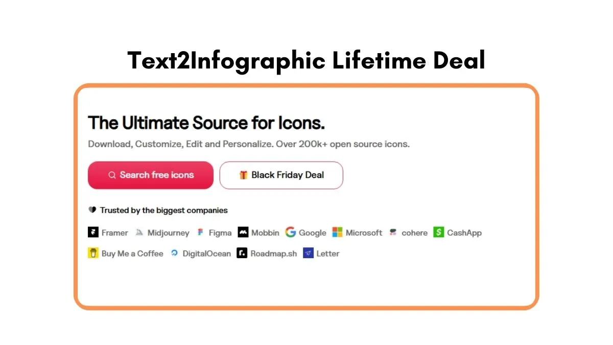 Text2Infographic Lifetime Deal