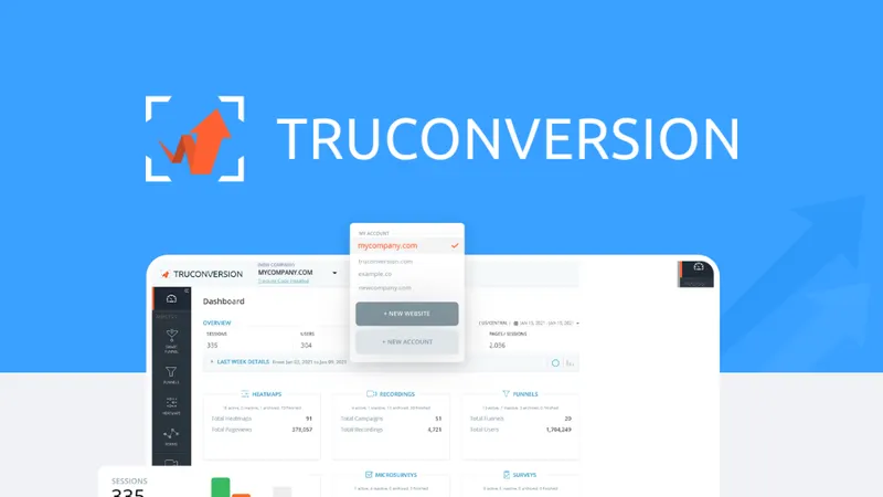 TruConversion Lifetime Deal