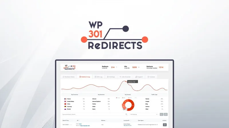 WP 301 Redirects Lifetime Deals