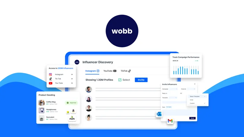 Wobb Lifetime Deal