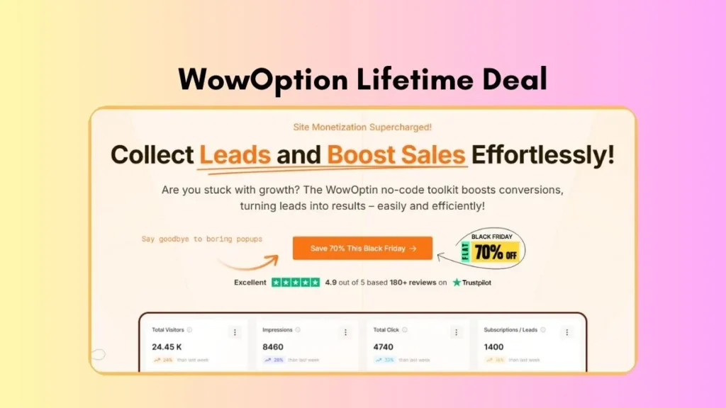 WowOption Lifetime Deal