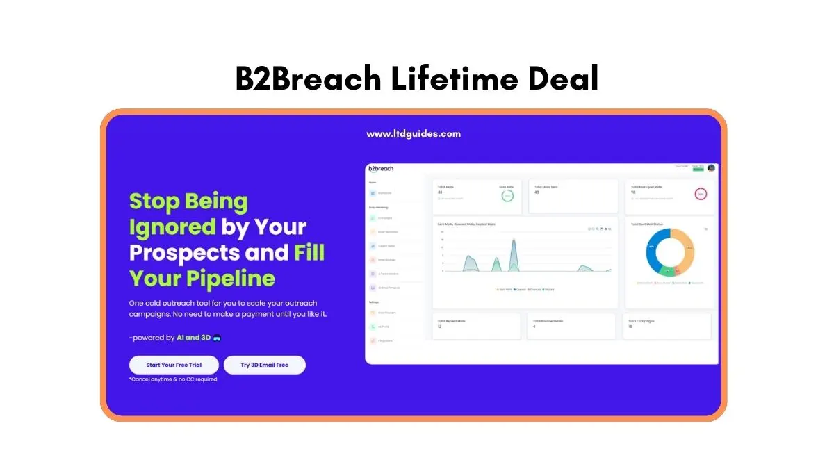 B2Breach Lifetime Deal