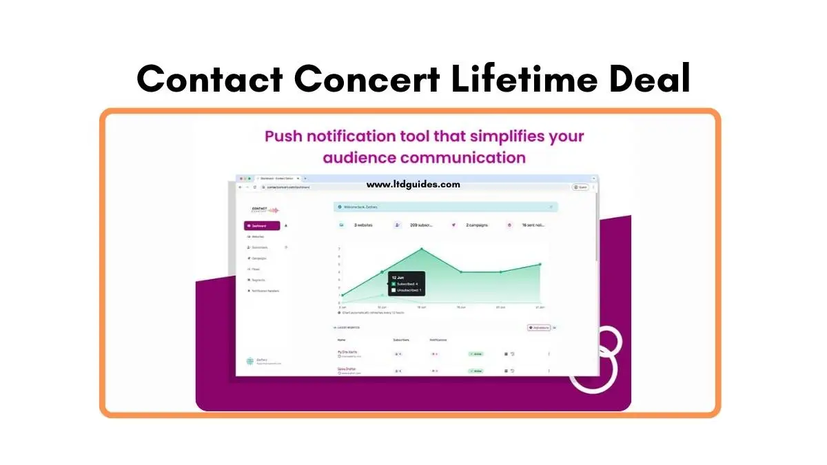 Contact Concert Lifetime Deal