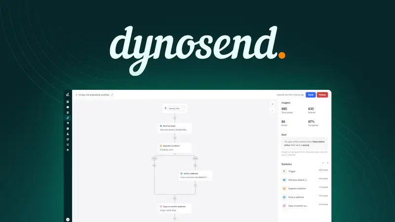 Dynosend Lifetime Deal