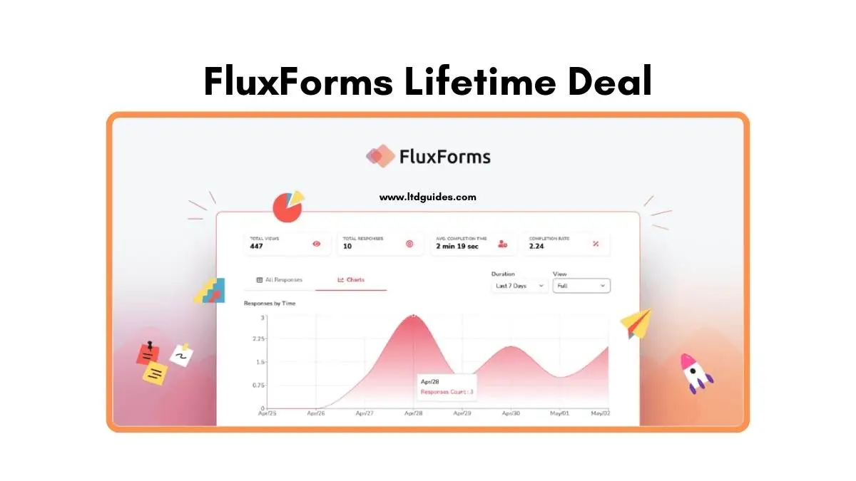 FluxForms Lifetime Deal