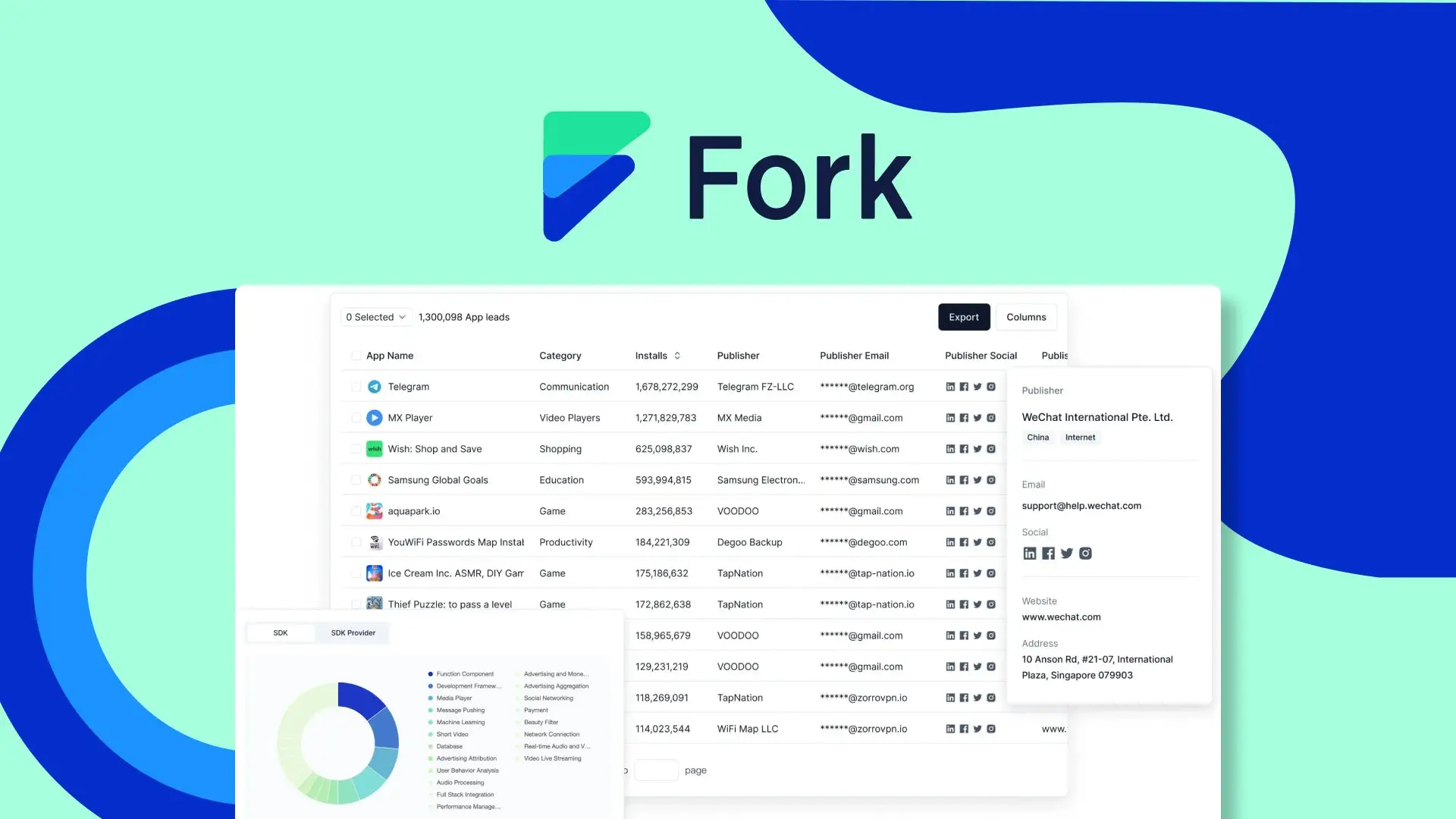 Fork.ai Lifetime Deal