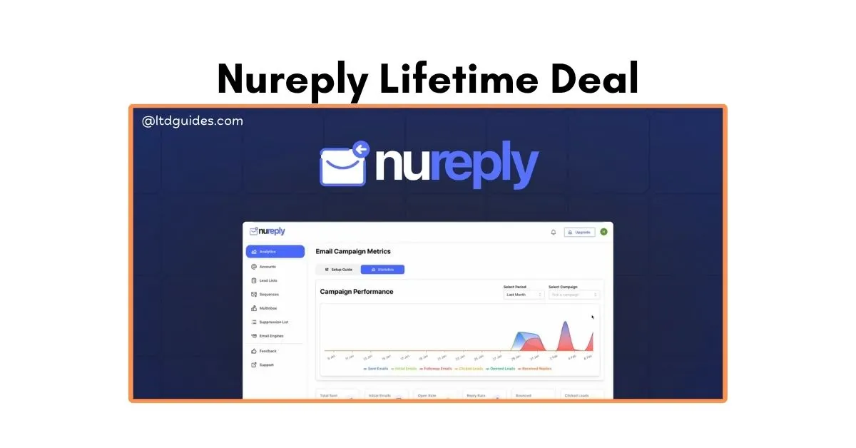 Nureply Lifetime Deal