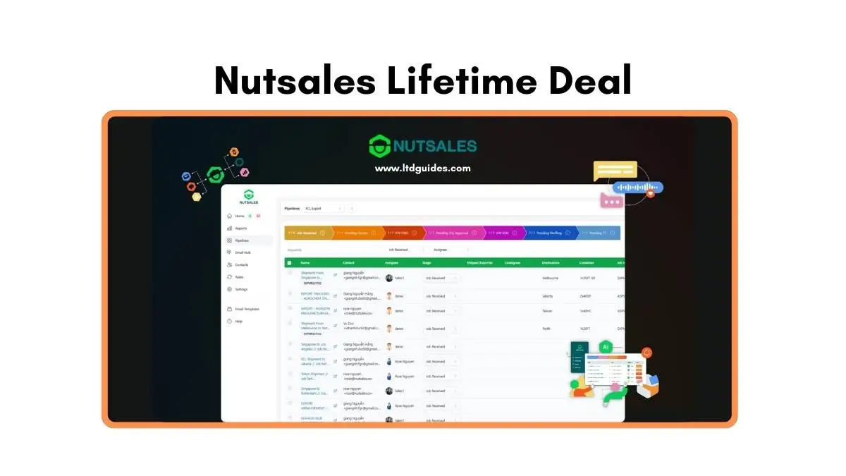 Nutsales Lifetime Deal