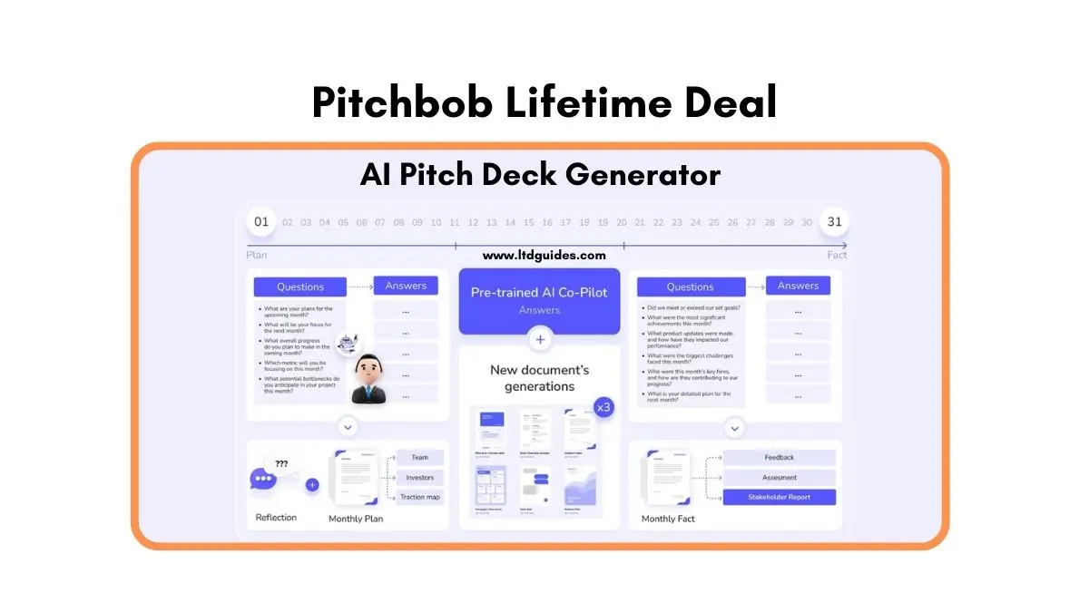 Pitchbob Lifetime Deal