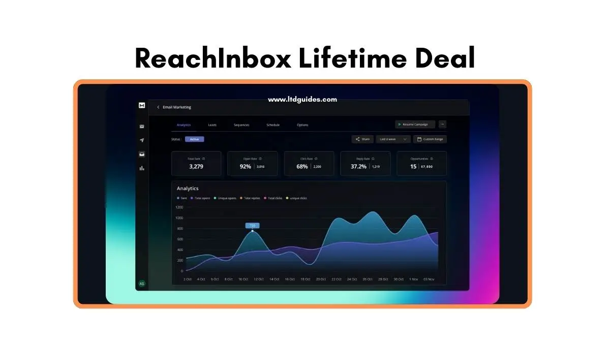 ReachInbox Lifetime Deal