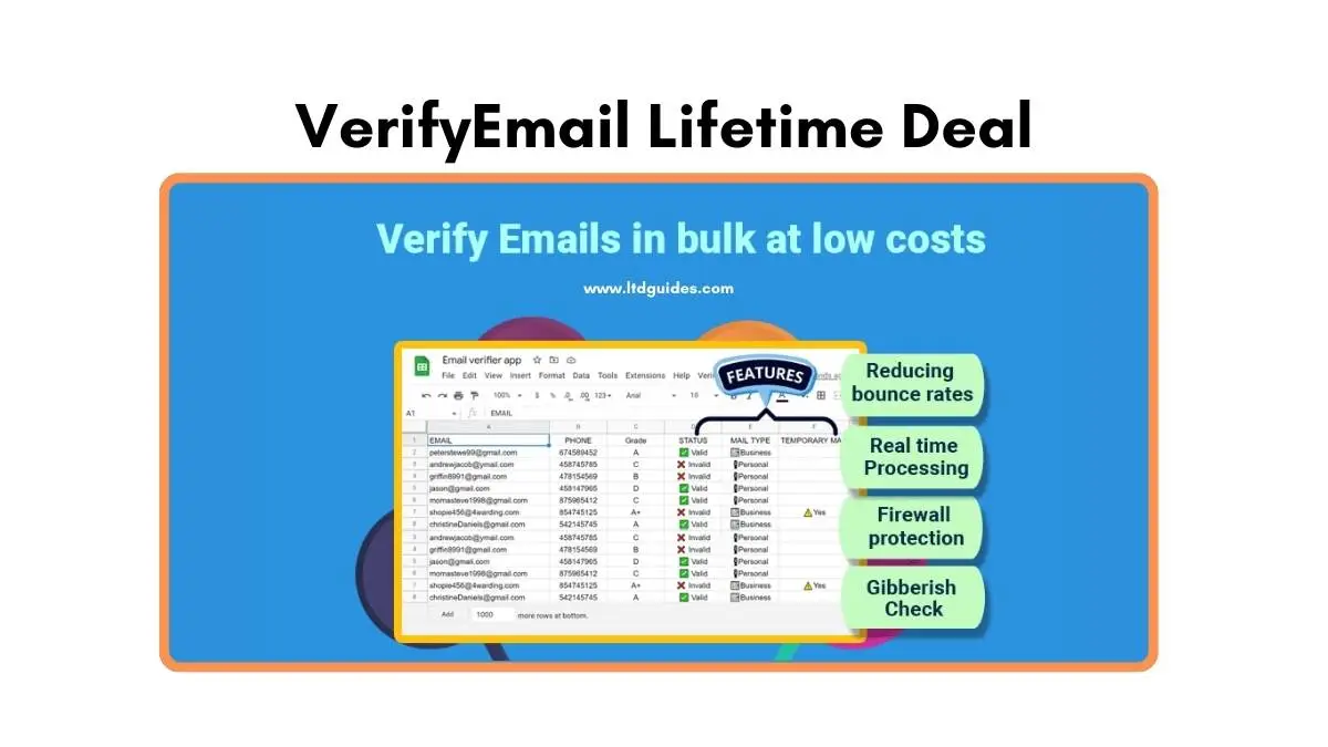 VerifyEmail Lifetime Deal