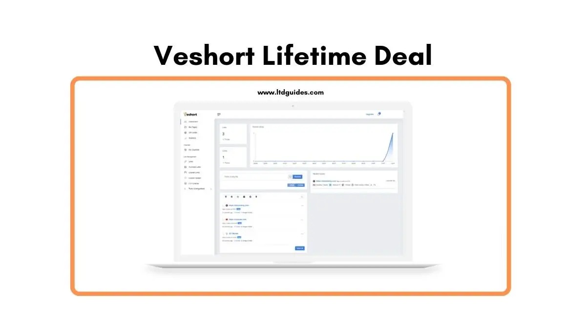 Veshort Lifetime Deal