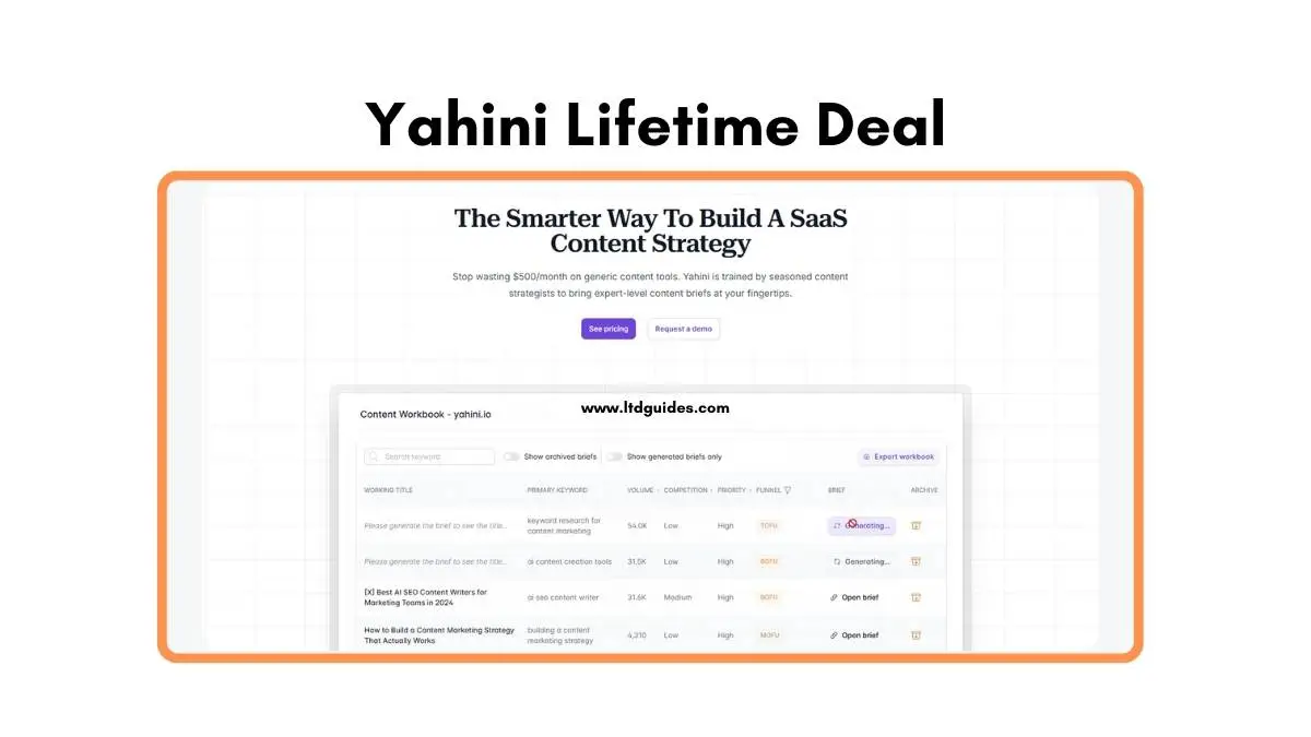 Yahini Lifetime Deal