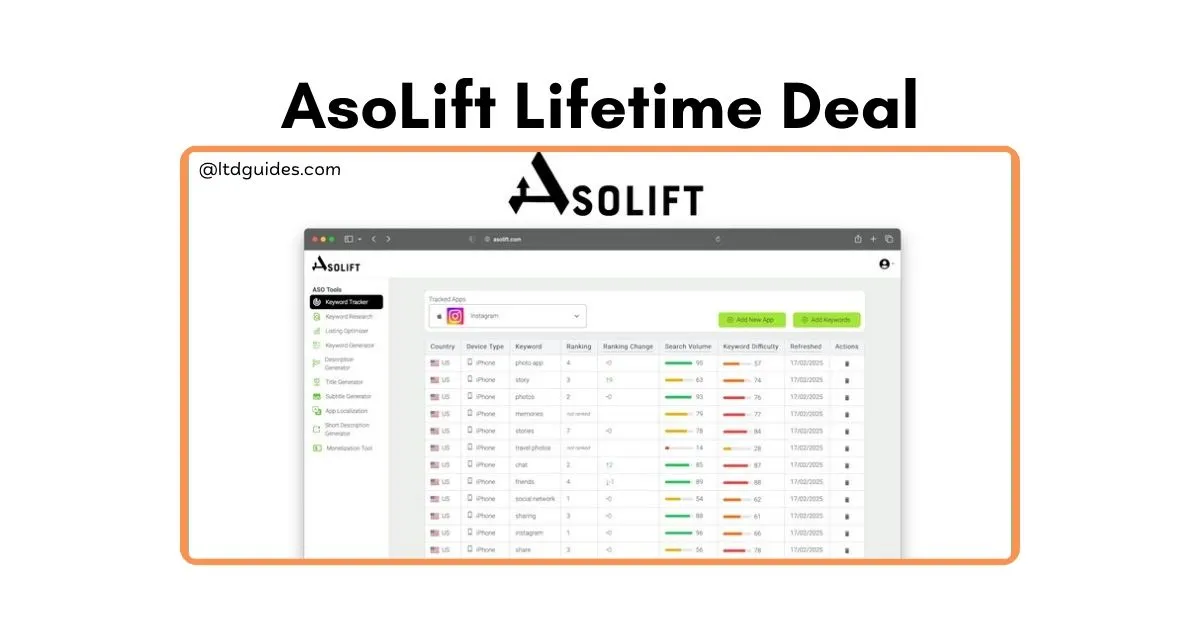 AsoLift Lifetime Deal