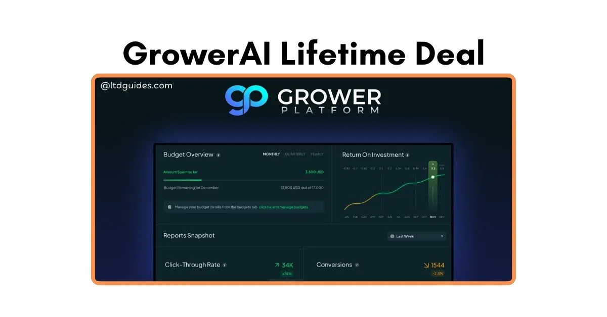 GrowerAI Lifetime Deal
