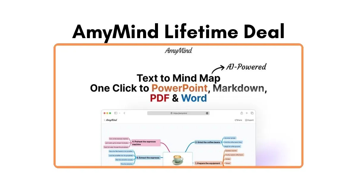 AmyMind Lifetime Deal