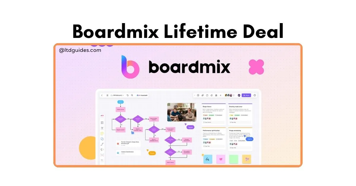 Boardmix Lifetime Deal