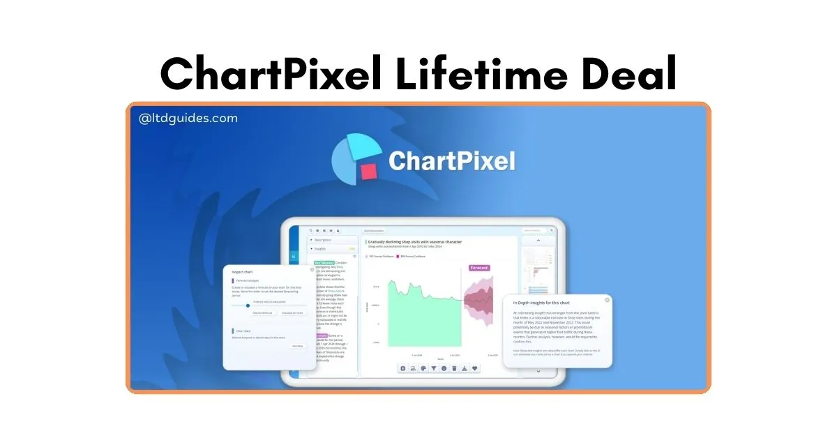 ChartPixel Lifetime Deal