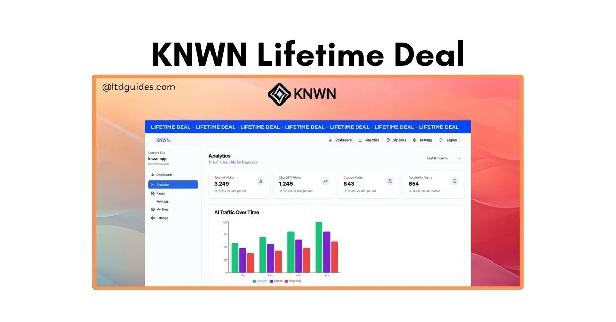 KNWN Lifetime Deal