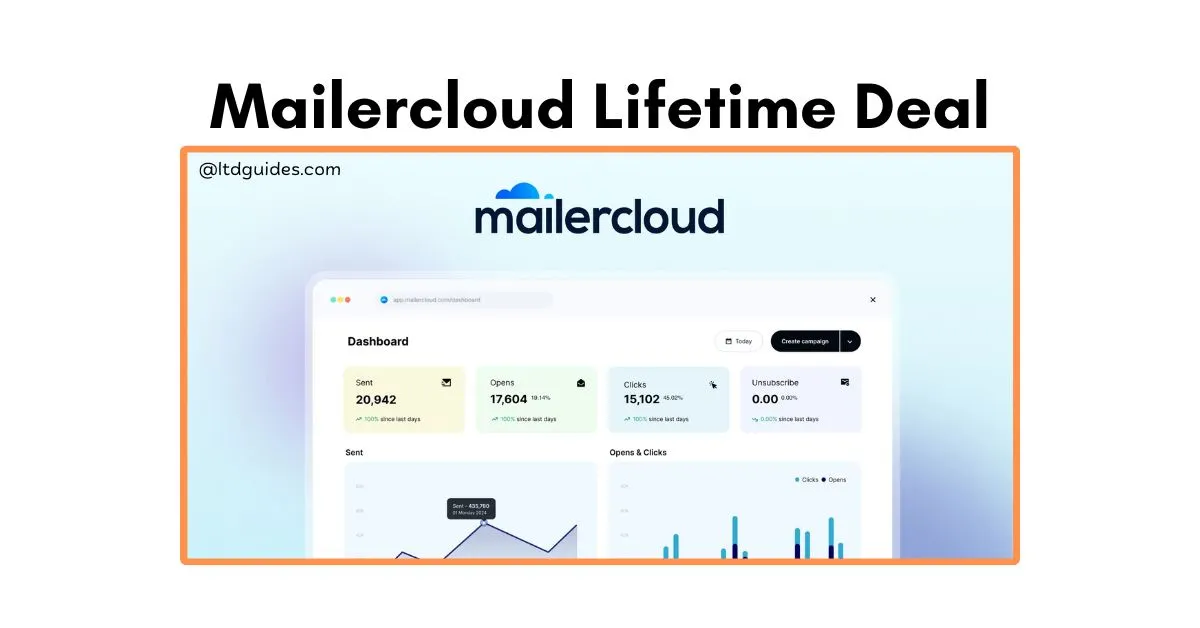 Mailercloud Lifetime Deal