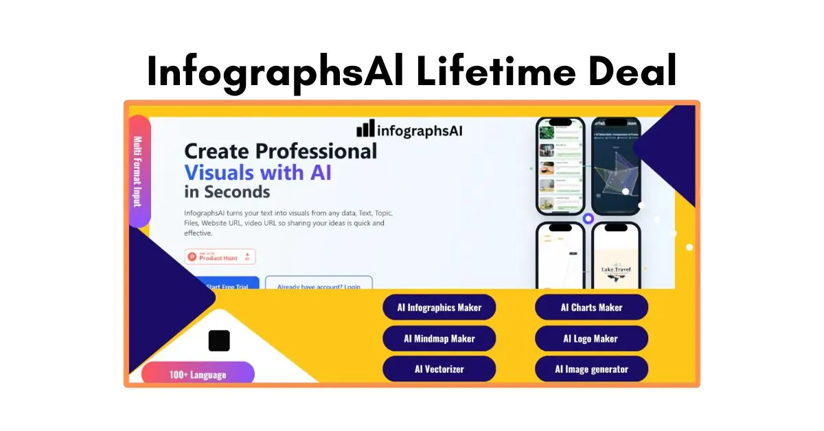 InfographsAl Lifetime Deal