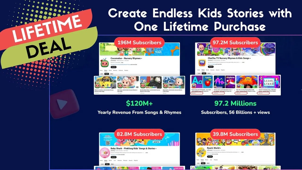 KidsTale AI Review